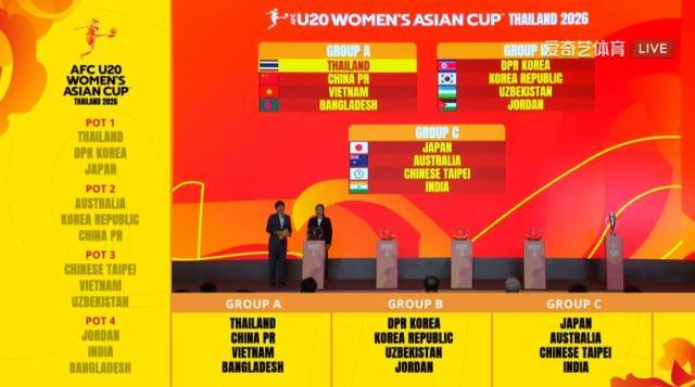 开云体育-U20女足亚洲杯抽签：中国与泰国越南孟加拉国同组