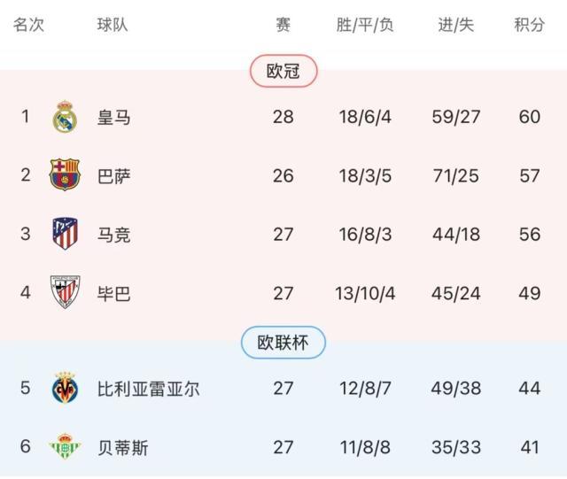 开云在线-【西甲】姆巴佩梅开二度，皇马客场2比1逆转黄潜