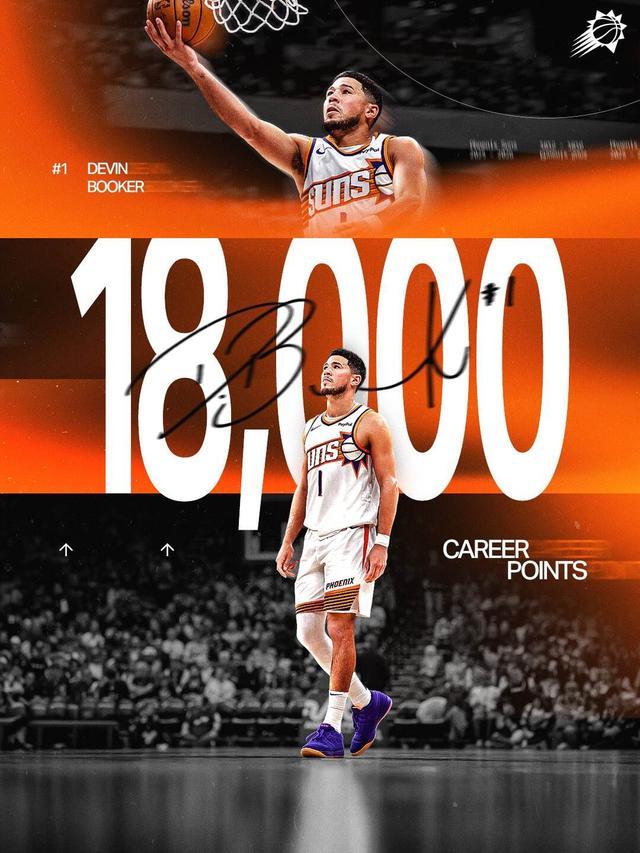 开云体育-历史第三年轻分卫！布克达成18000分里程碑 仅次于科&amp;amp;乔